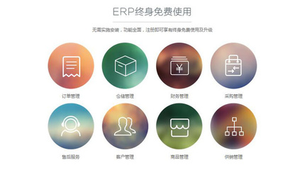 國內(nèi)ERP企業(yè)概覽 聚焦計算機系統(tǒng)服務(wù)領(lǐng)域